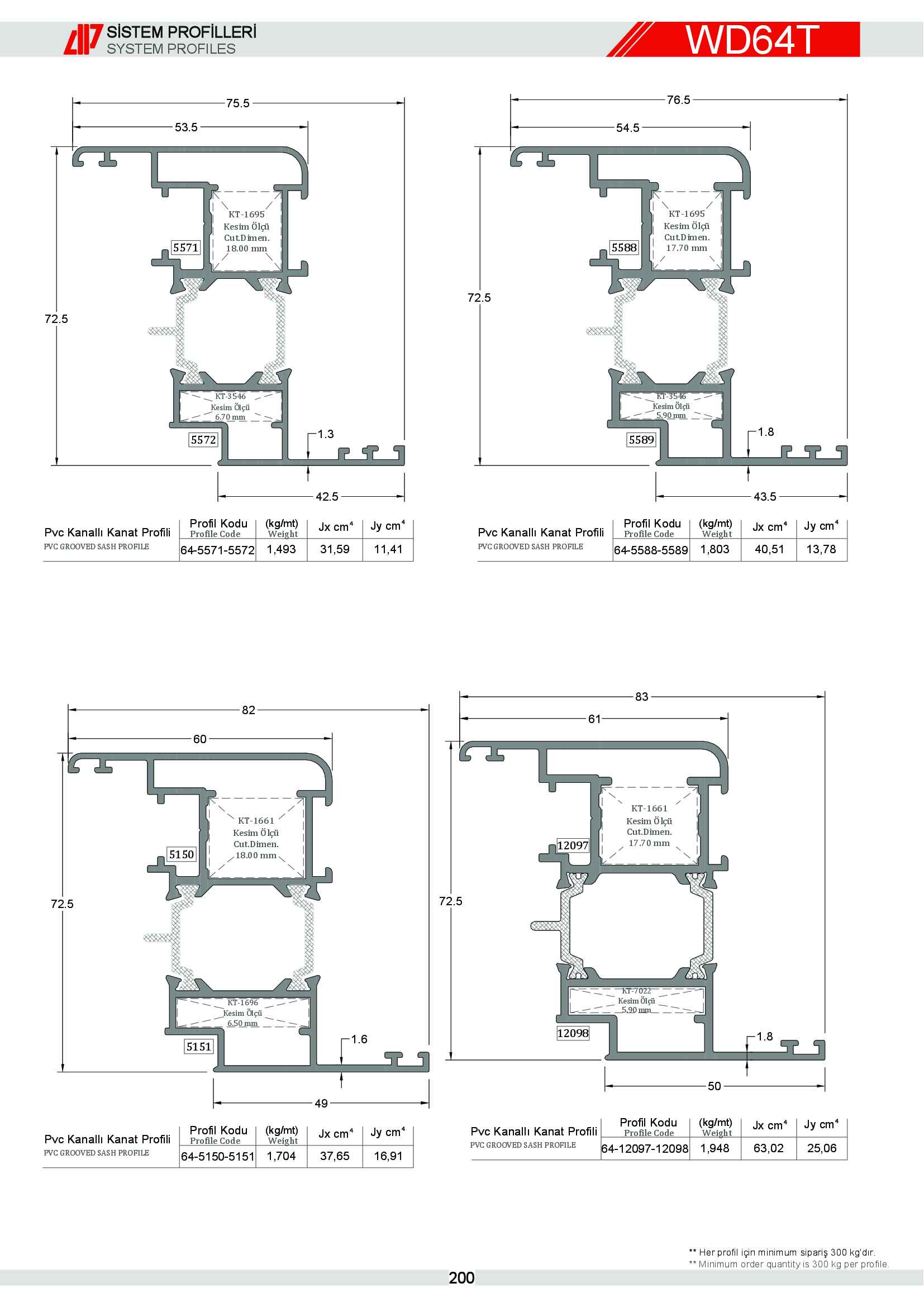 S 64 Yalıtımlı Alüminyum 38